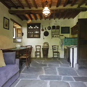 https://podere-pian-di-mulino.it-tuscanyhotel.com